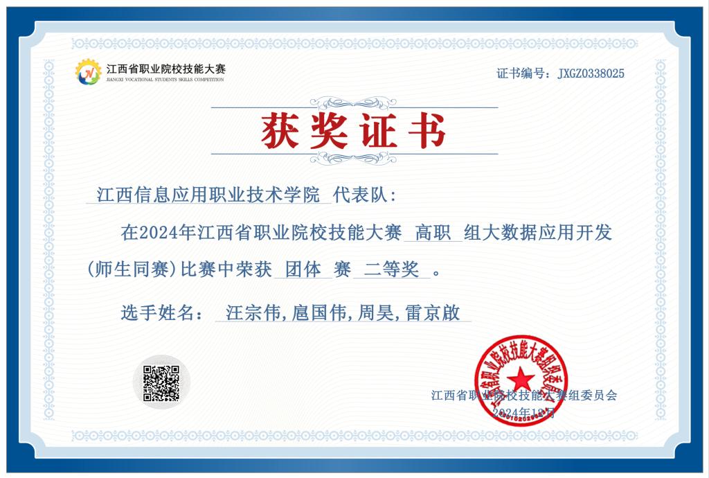 2024年江西省职业院校技能大赛-大数据应用开发-新葡的京集团8814JXGZ0338025.png